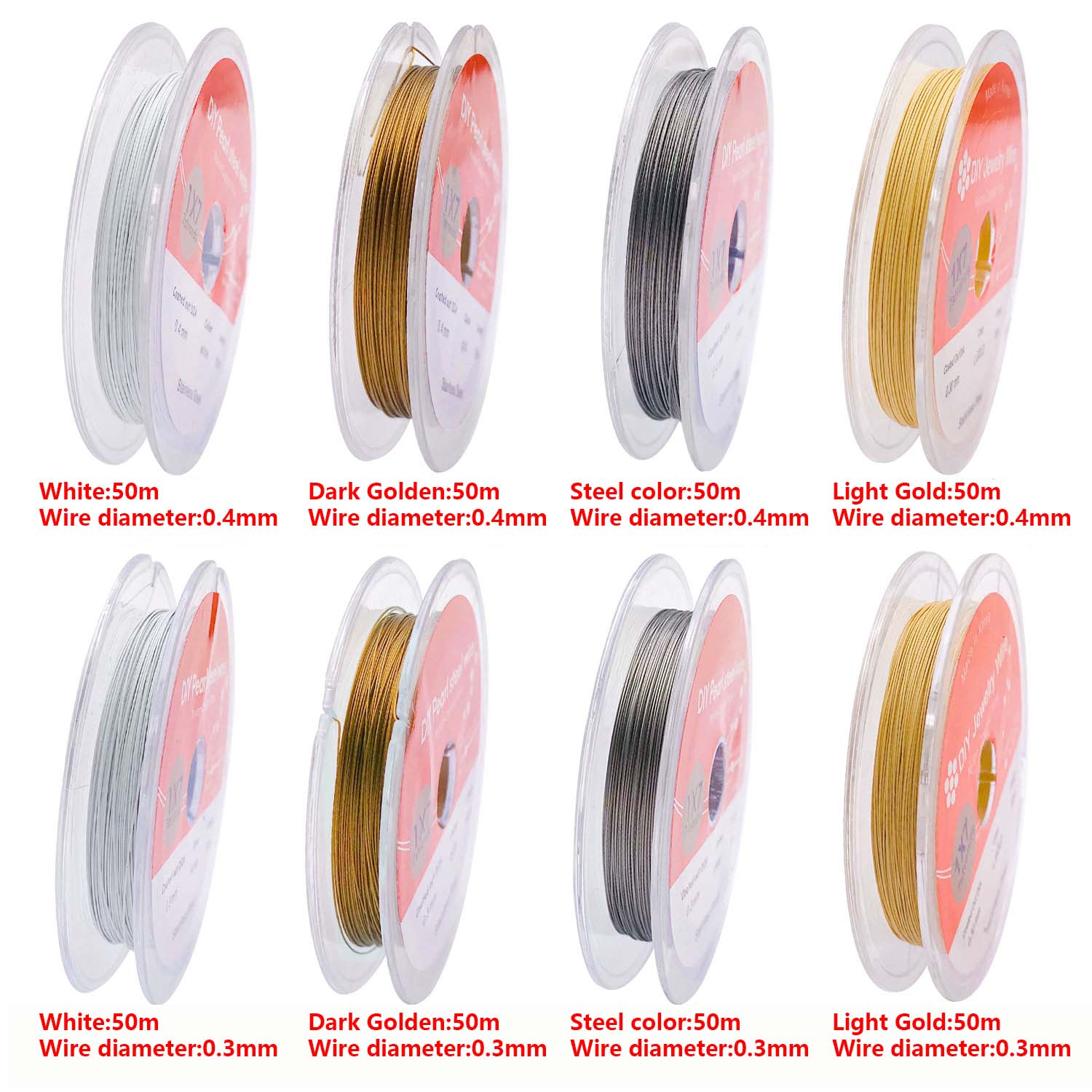 Filo di rame in acciaio inossi - Copper Wire Roll recensione e prezzo
